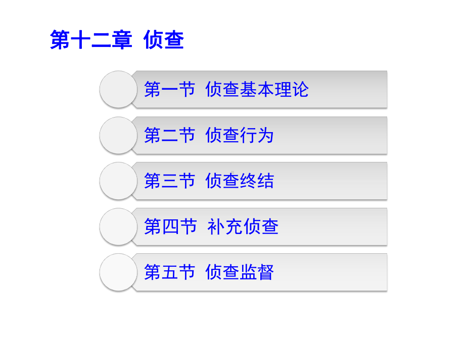 第十二章-侦查-(《刑事诉讼法学(第二版)》课件).pptx_第2页