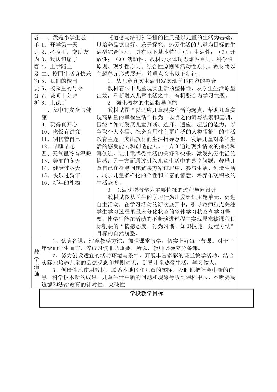 一年级道德与法治上册教学计划新人教版.doc_第2页