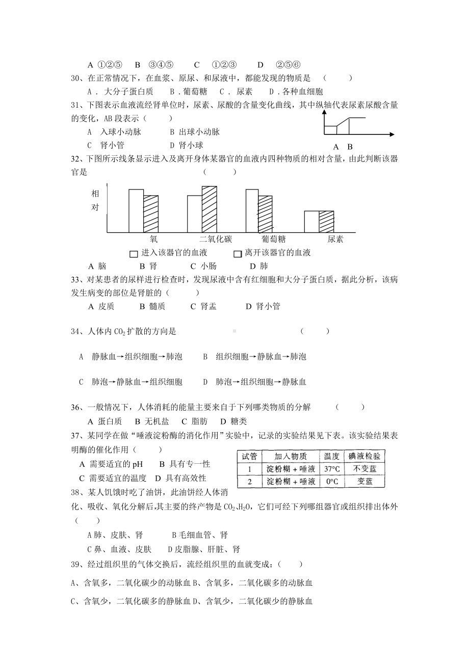 七下生物复习训练题.doc_第3页