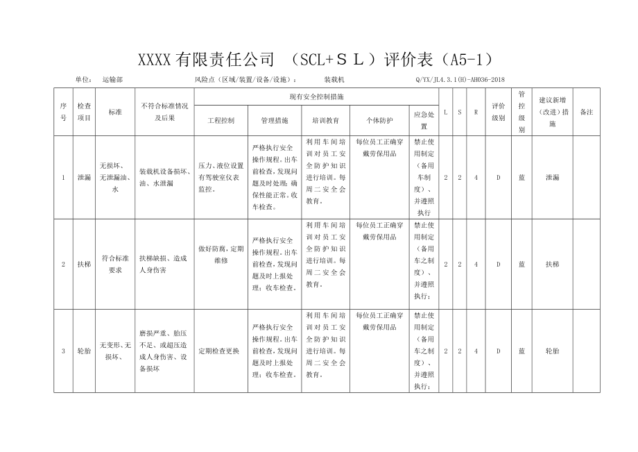 安全检查表评价参考模板范本.docx_第1页