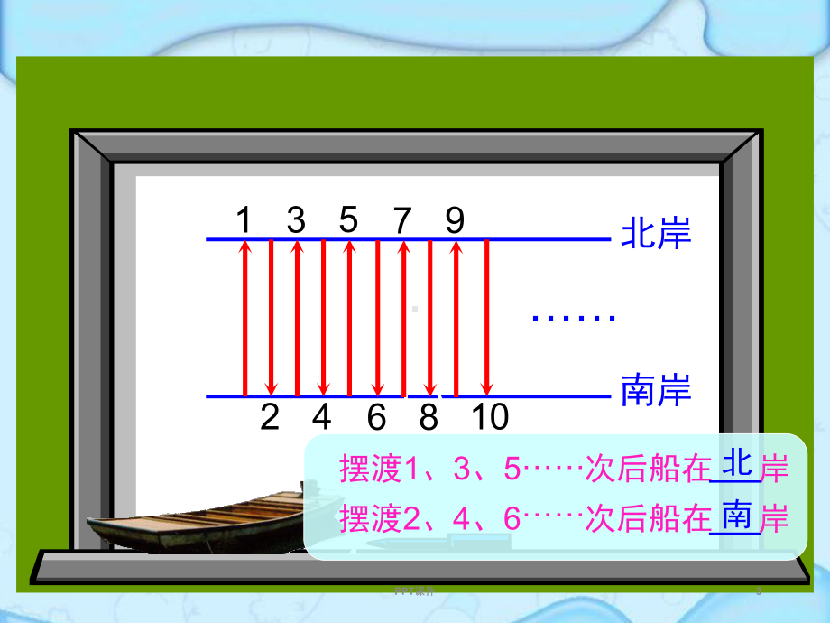 北师大版数学《2-5-3倍数的特征》-课课件.ppt_第3页