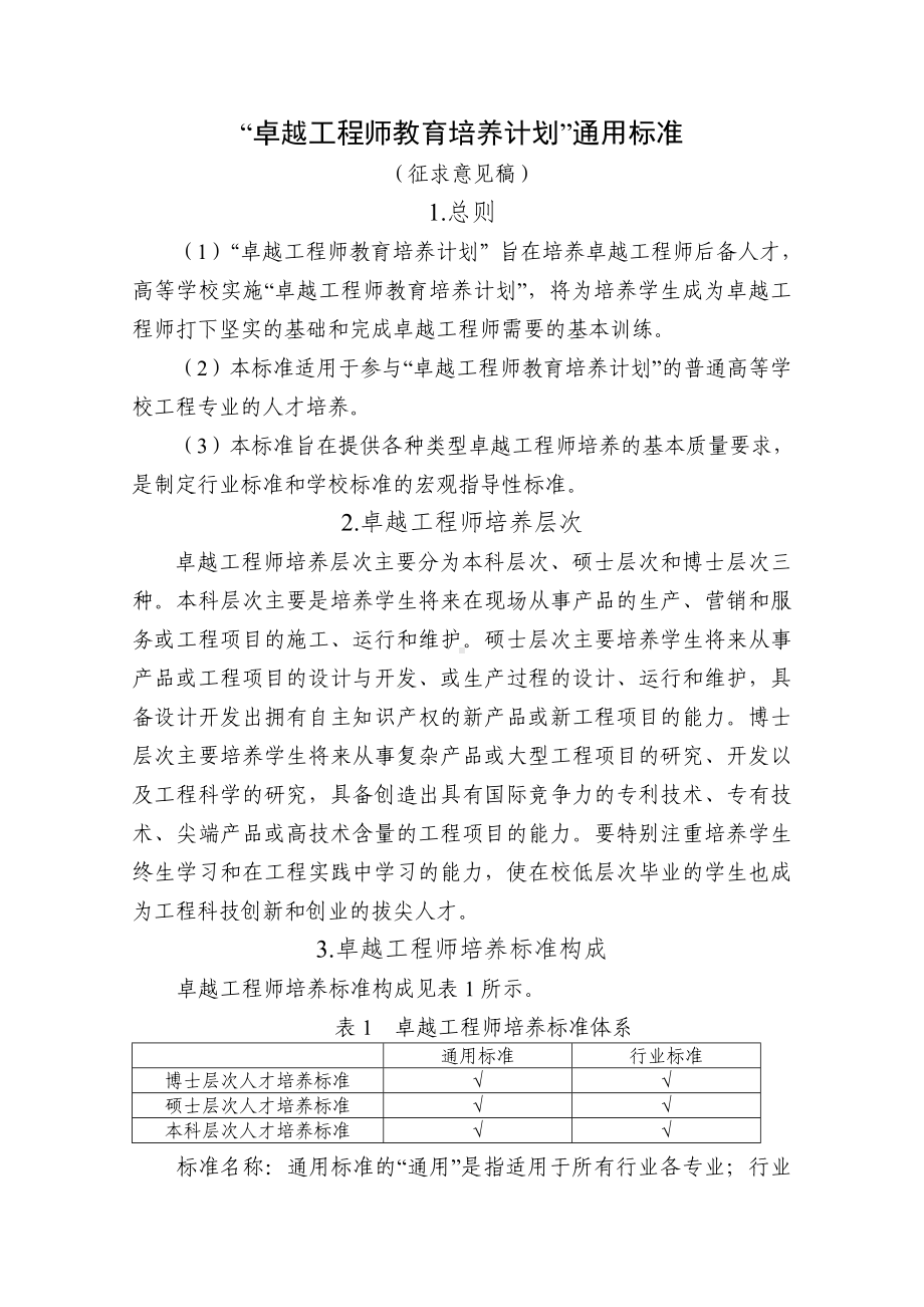 卓越工程师教育培养计划通用标准参考模板范本.doc_第1页