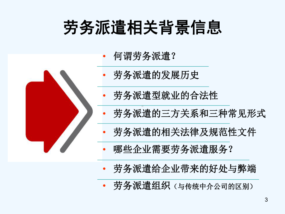 劳务派遣业务方案-课件.ppt_第3页