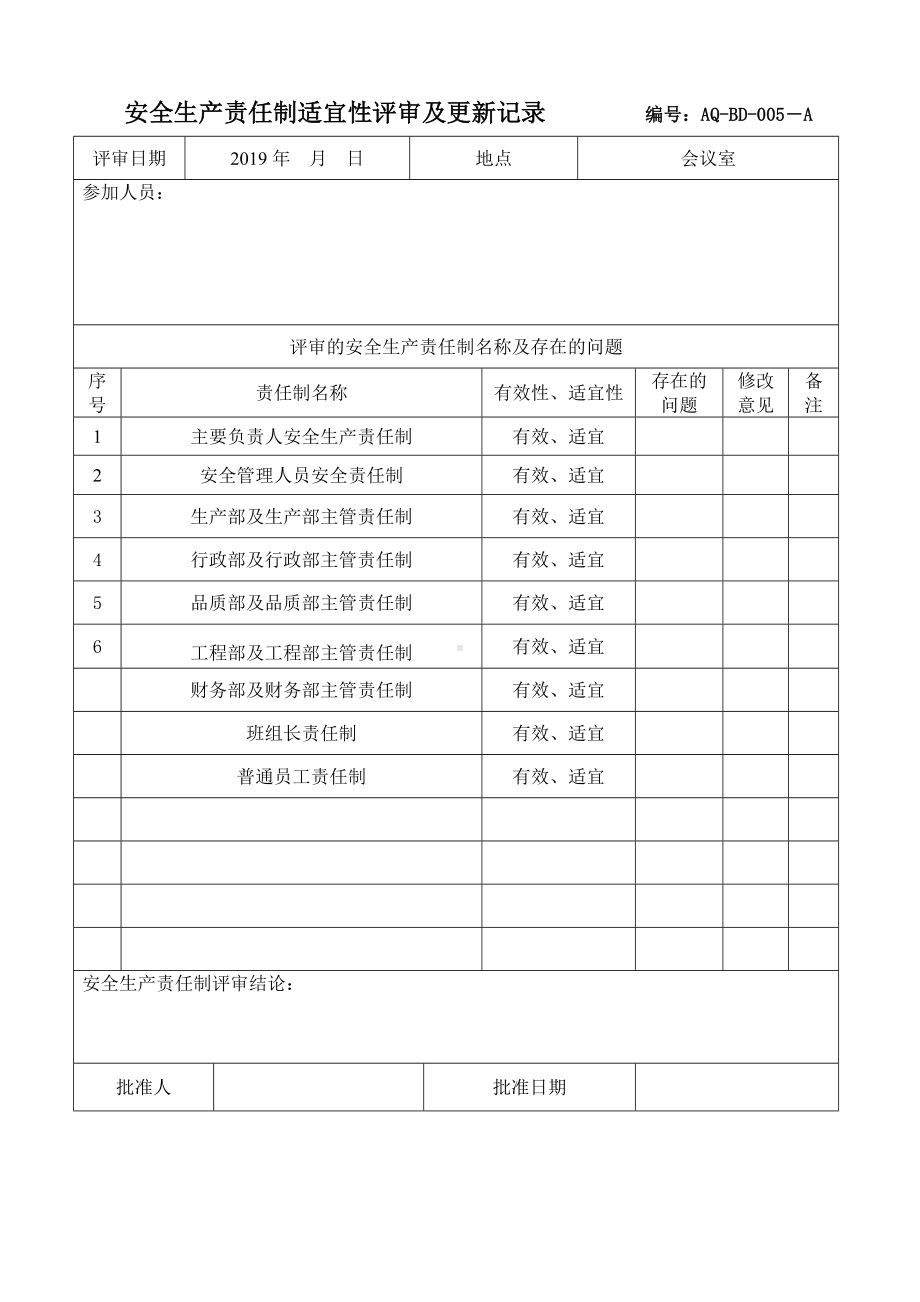 安全生产责任制适宜性评审及更新记录参考模板范本.docx_第1页