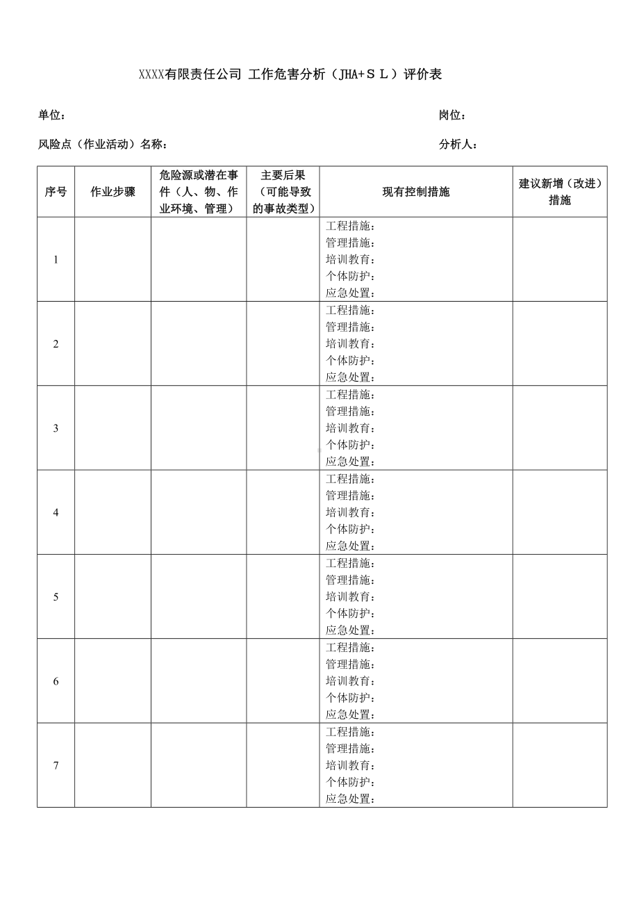 （JHA+ＳＬ）评价表每个作业活动一张表参考模板范本.docx_第1页