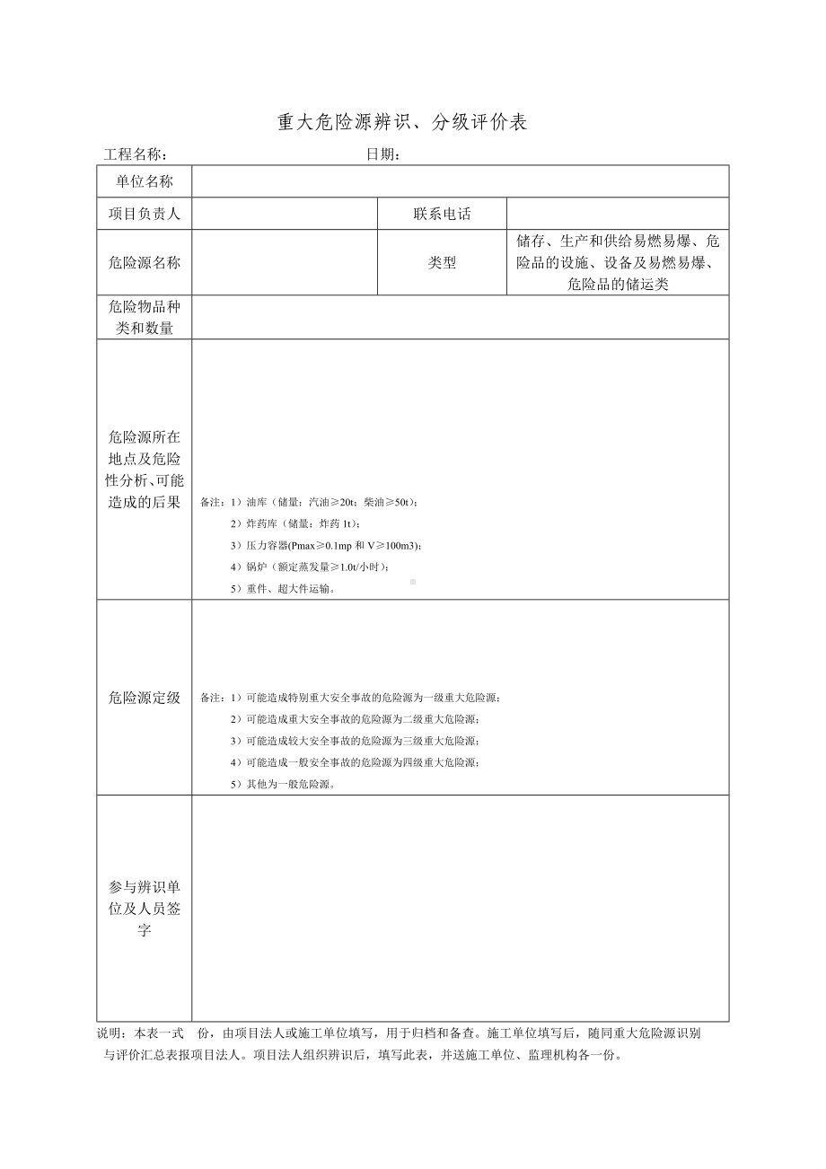 重大危险源辨识、分级评价表储存生产和供给易燃易爆危险品的设施设备及易燃易爆危险品的储运参考模板范本.docx_第1页