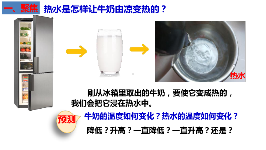 4.3 温度不同的物体相互接触（ppt课件11张PPT）-2023新教科版五年级下册《科学》.pptx_第2页