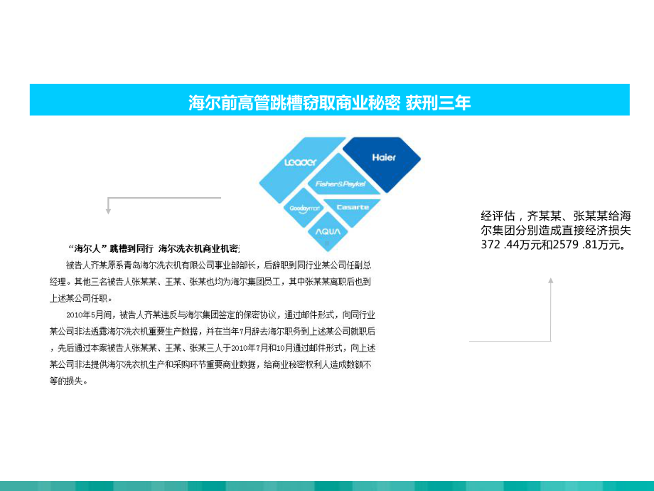 军工行业敏感数据安全建方案.pptx_第3页