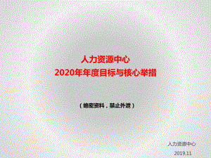 人力资源部门2020年年度工作计划课件.pptx