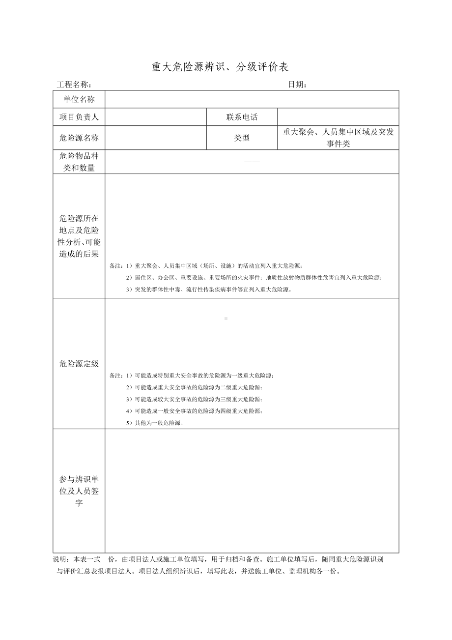 重大聚会、人员集中区域及突发事件重大危险源辨识、分级评价表参考模板范本.docx_第1页