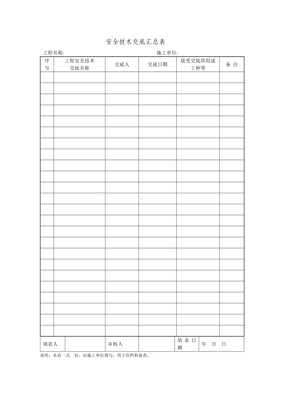 安全技术交底汇总表参考模板范本.docx_第1页