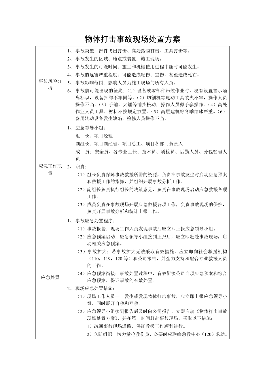 物体打击事故现场处置方案参考模板范本.docx_第1页