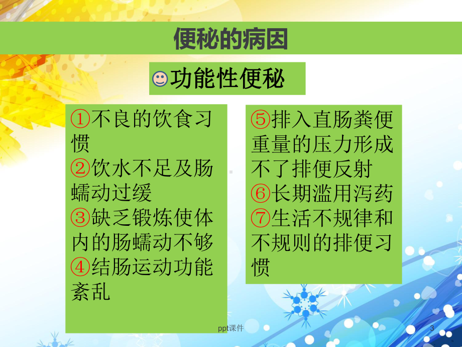 便秘治疗及用药-课件.ppt_第3页