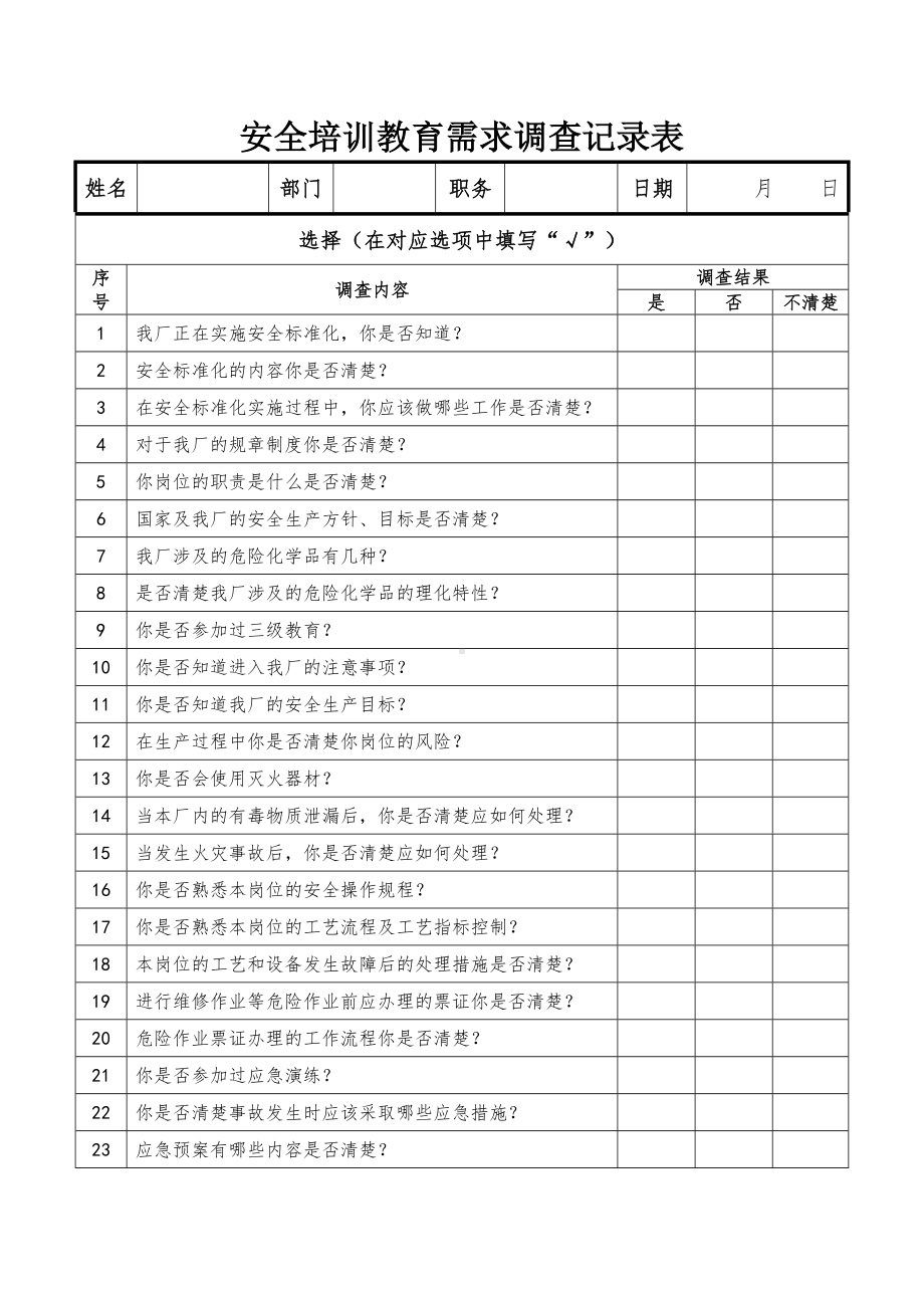 安全培训教育需求调查记录表参考模板范本.docx_第1页