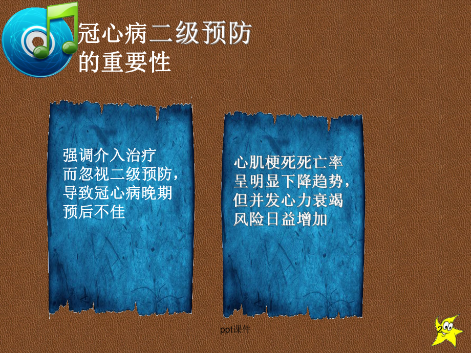 冠心病二级预防-课件.ppt_第2页