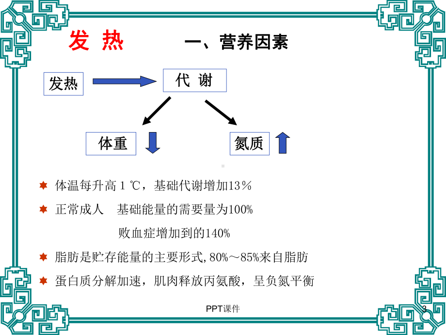 儿科疾病的营养治疗-课件.ppt_第3页