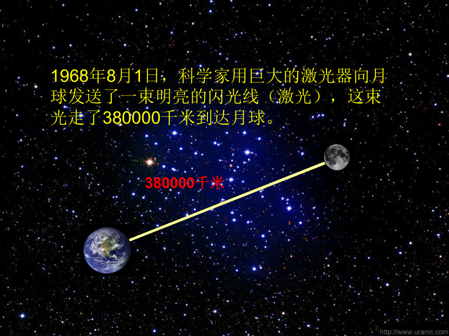 人教版角的度量线段、射线、直线-课件.ppt_第2页