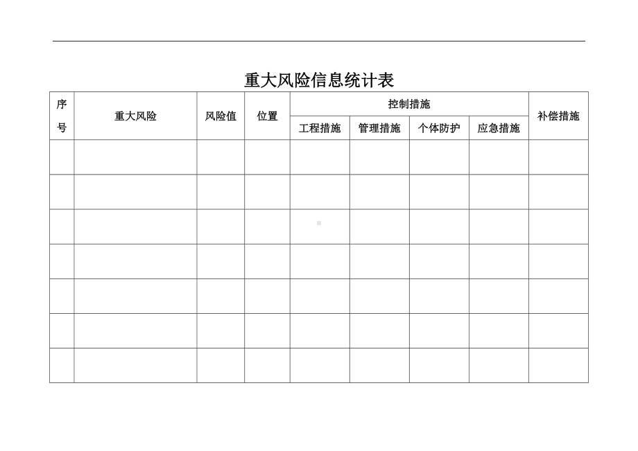 重大风险信息统计表参考模板范本.doc_第1页