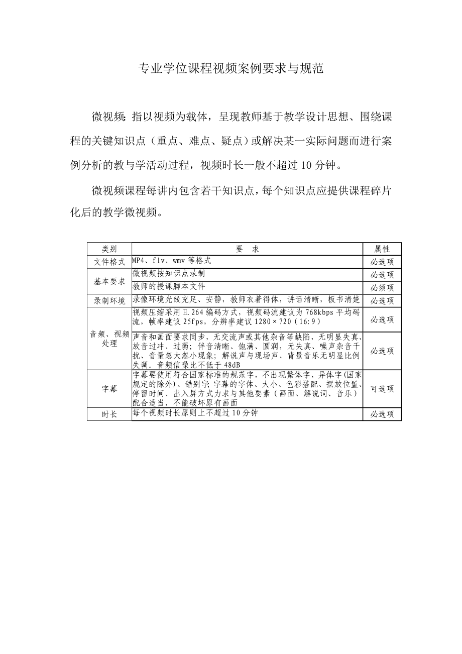 专业学位课程视频案例要求与规范参考模板范本.doc_第1页