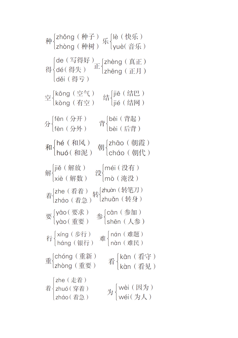 一年级下册语文-期末专项知识梳理人教部编版.doc_第2页