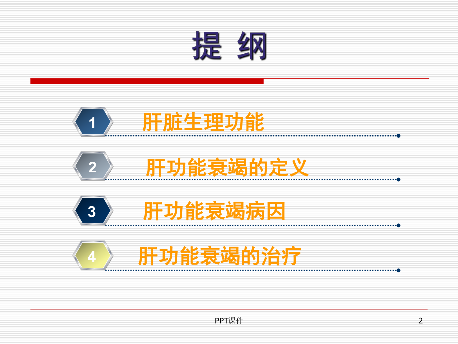 儿童急性肝衰竭-课件.ppt_第2页