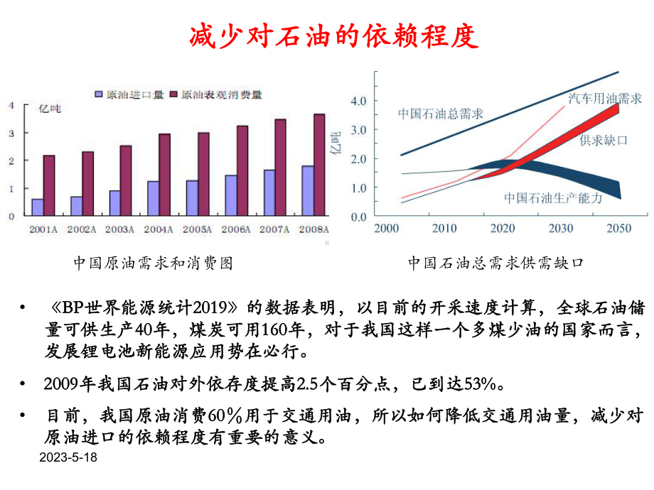 动力磷酸铁锂电池市场材料及成本课件.ppt_第2页