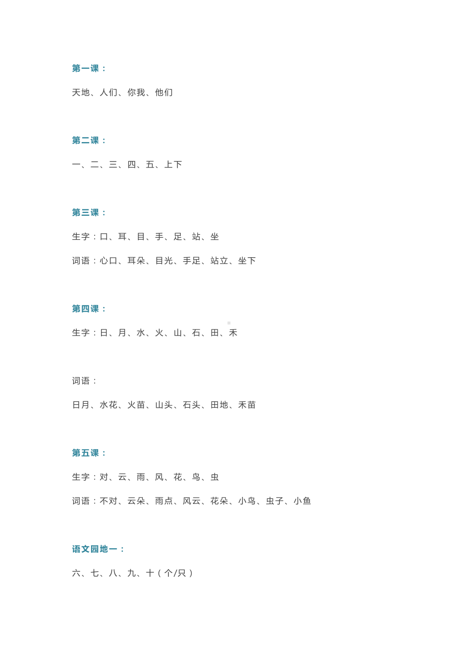 一年级上册重点字词听写汇总.doc_第1页