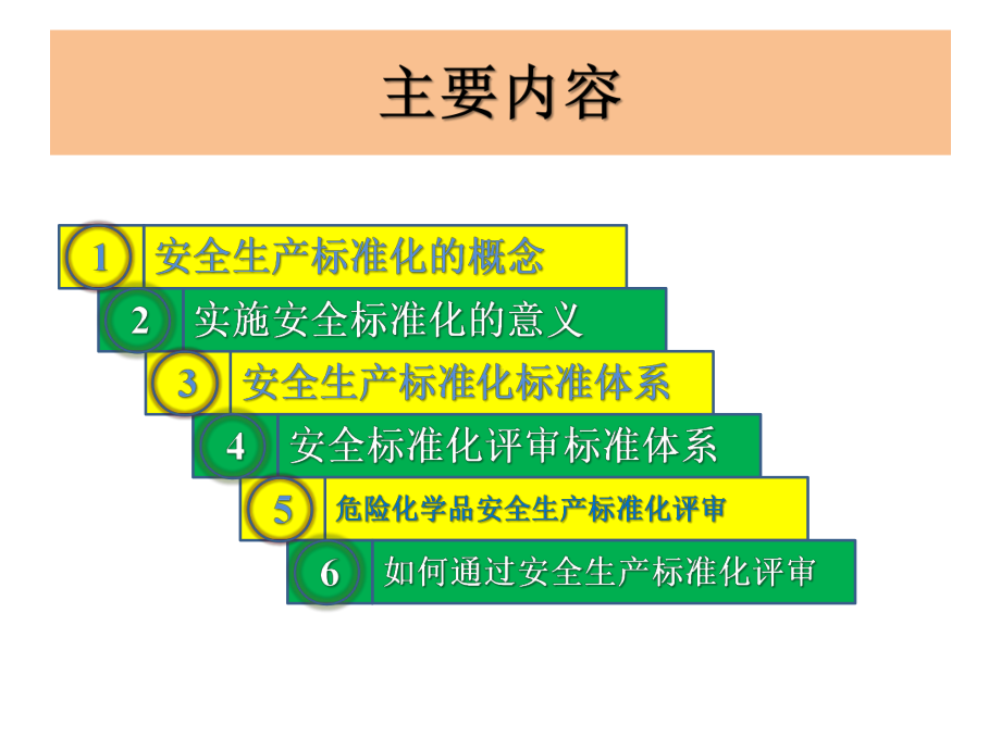 企业如何做好安全生产标准化工作-课件.ppt_第2页