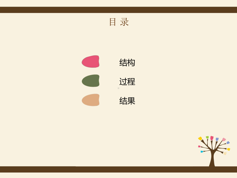 仪器设备管理-课件(同名46).ppt_第2页