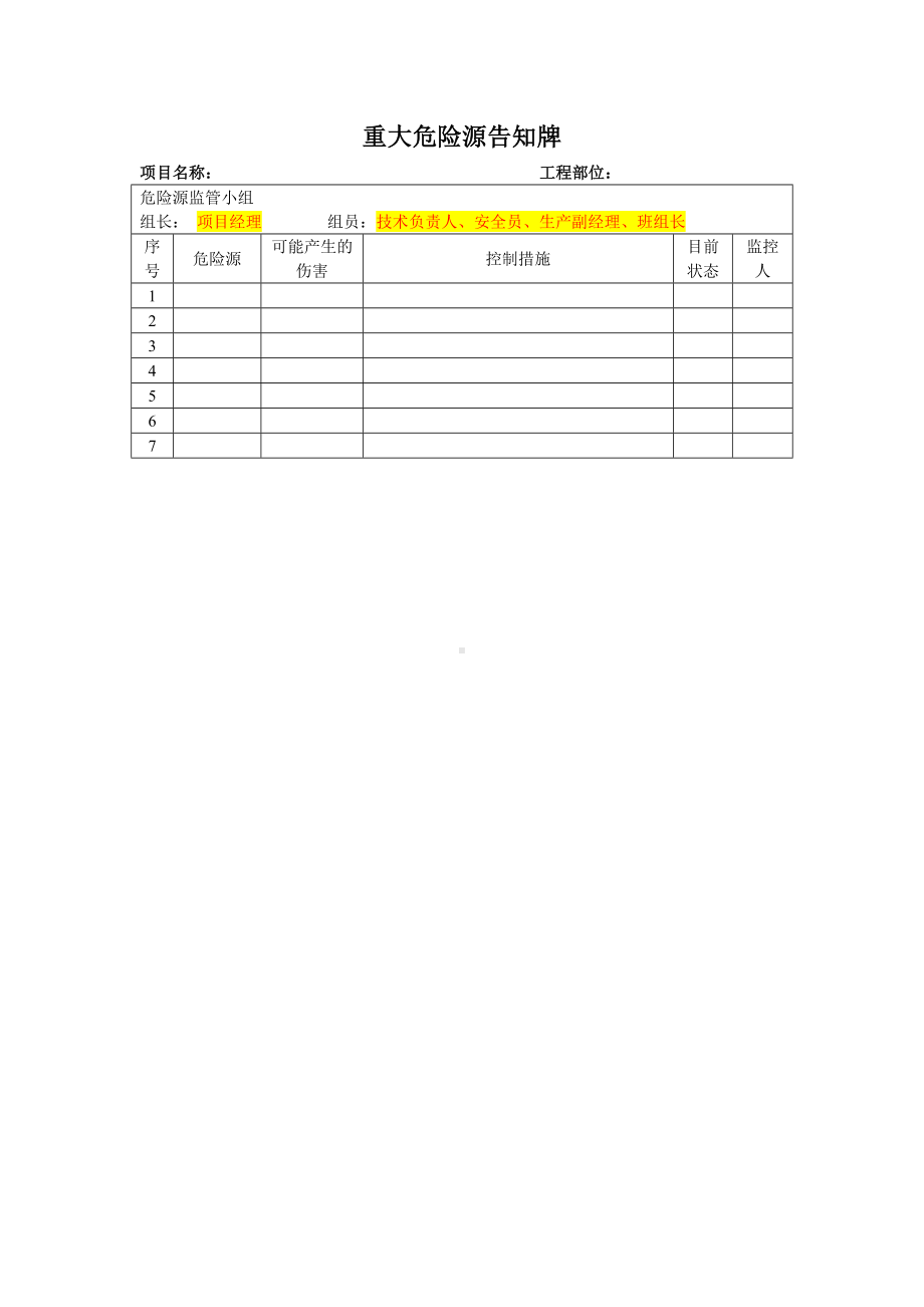 重大危险源告知牌参考模板范本.doc_第1页