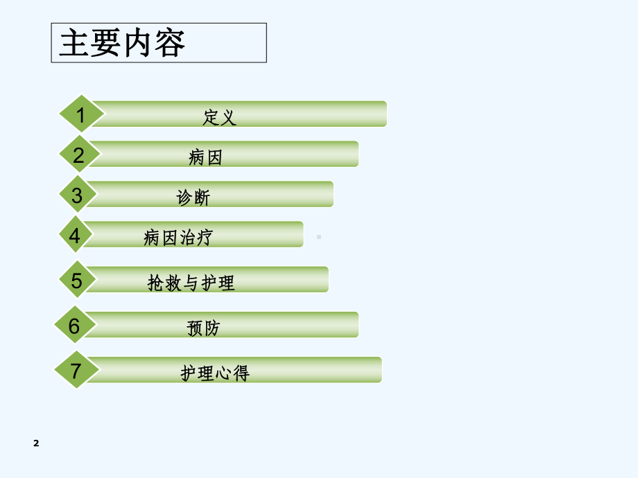 产后出血抢救和护理-课件.ppt_第2页