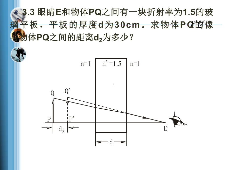 光学第三章习题解答课件.ppt_第1页