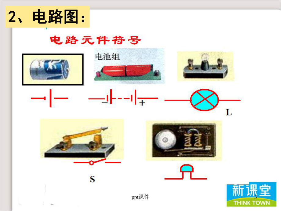 八上科学第四章电路探秘-课件.ppt_第3页