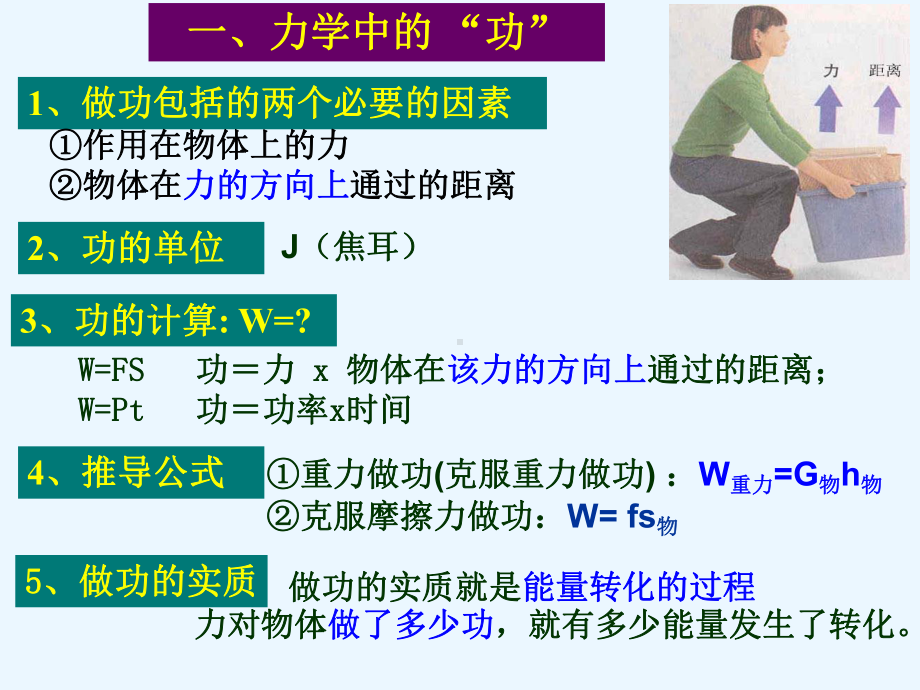 功-功率-机械效率XXXX课件.ppt_第2页