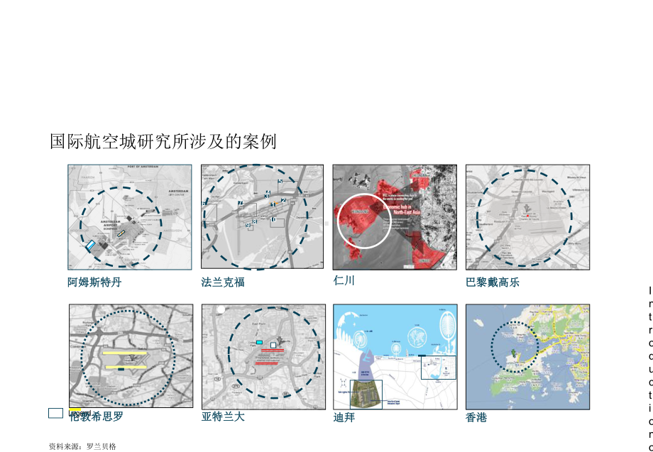 全球著名空港城市及临空经济区发展成果(-3课件.ppt_第3页