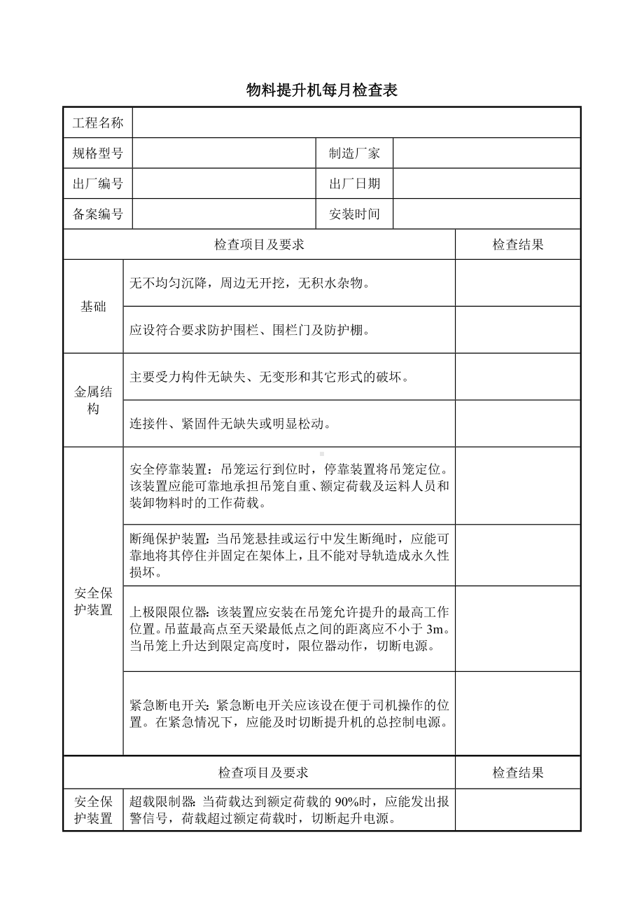 物料提升机每月检查表参考模板范本.docx_第1页