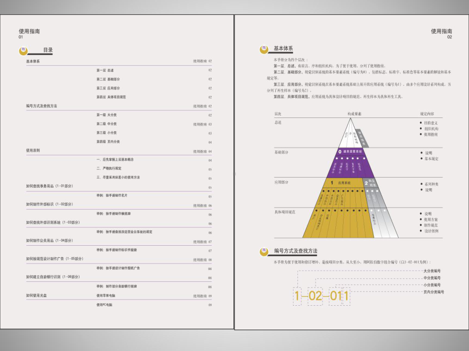 光大银行形象识别系统VI手册-课件.ppt_第3页