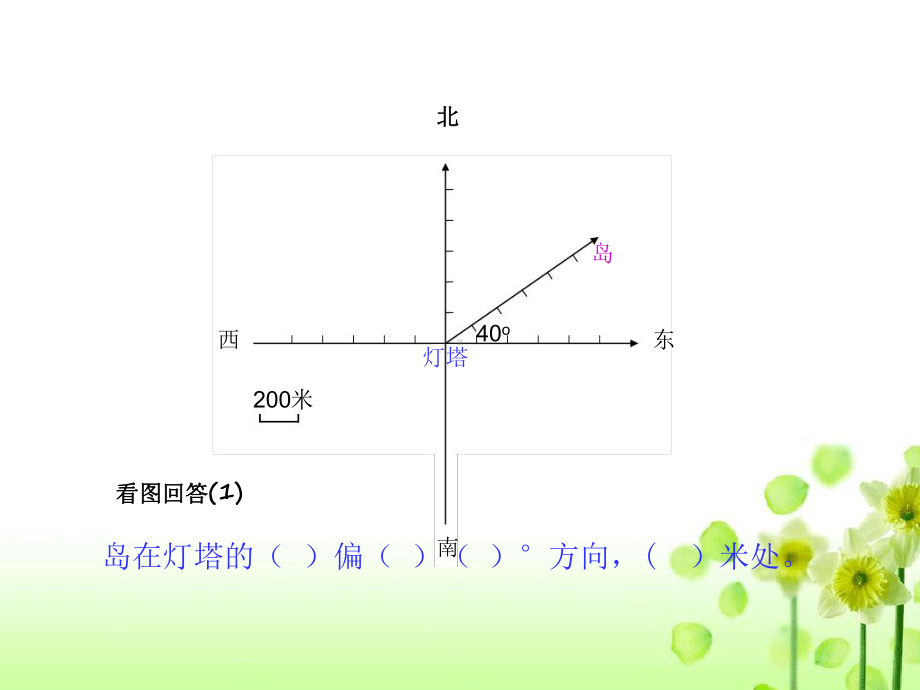 人教版六年级位置与方向课件.ppt_第2页