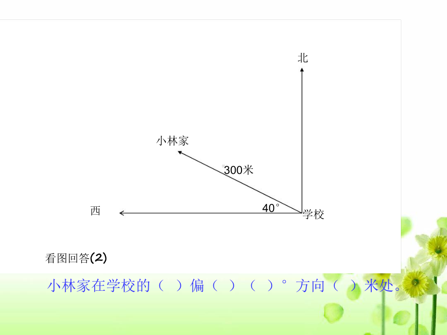 人教版六年级位置与方向课件.ppt_第3页