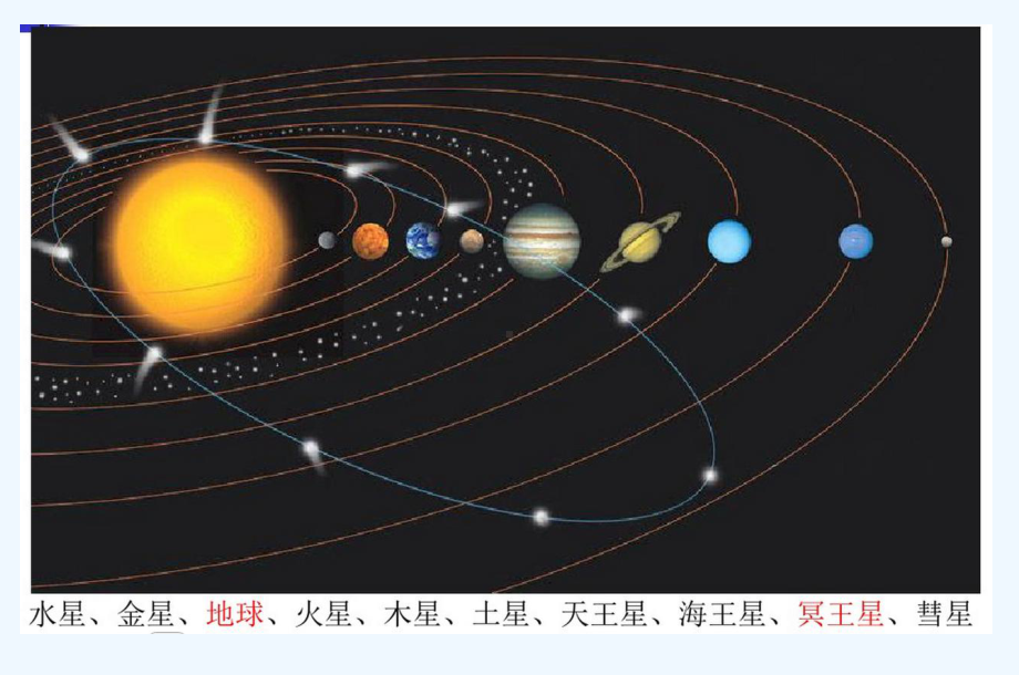 光伏基本知识课件.pptx_第3页