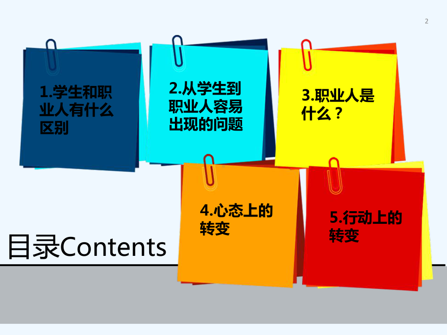 从学生到职业人的转变-课件.ppt_第2页