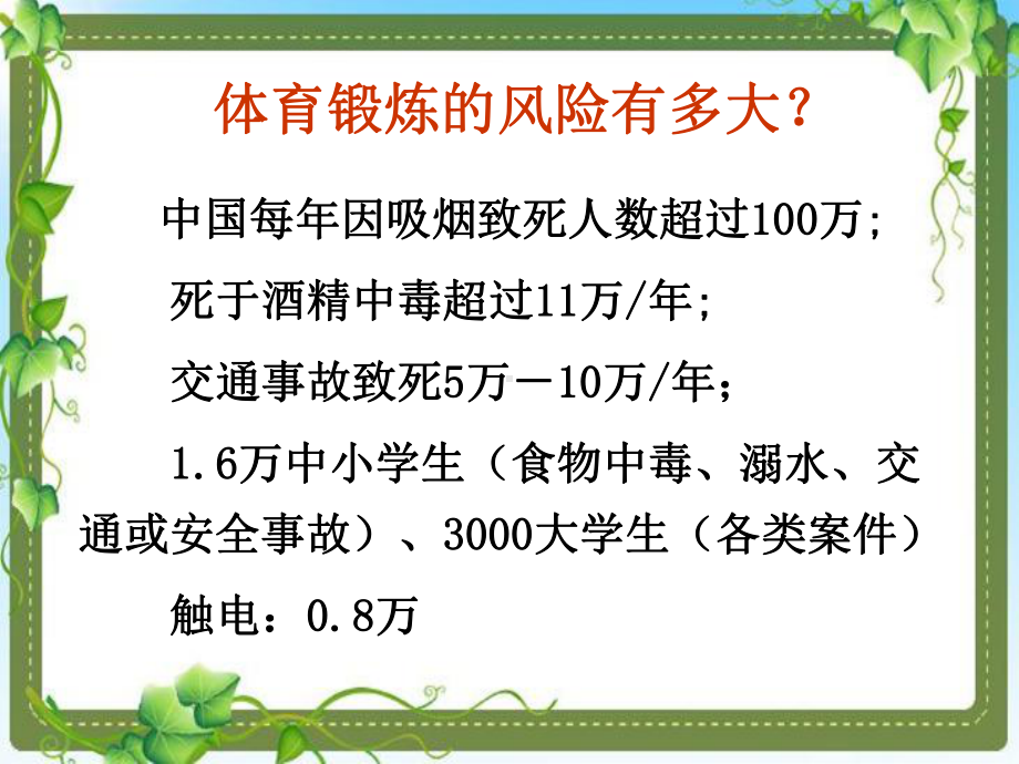 体育教师培训运动伤害防范及应急处理课件.ppt_第2页