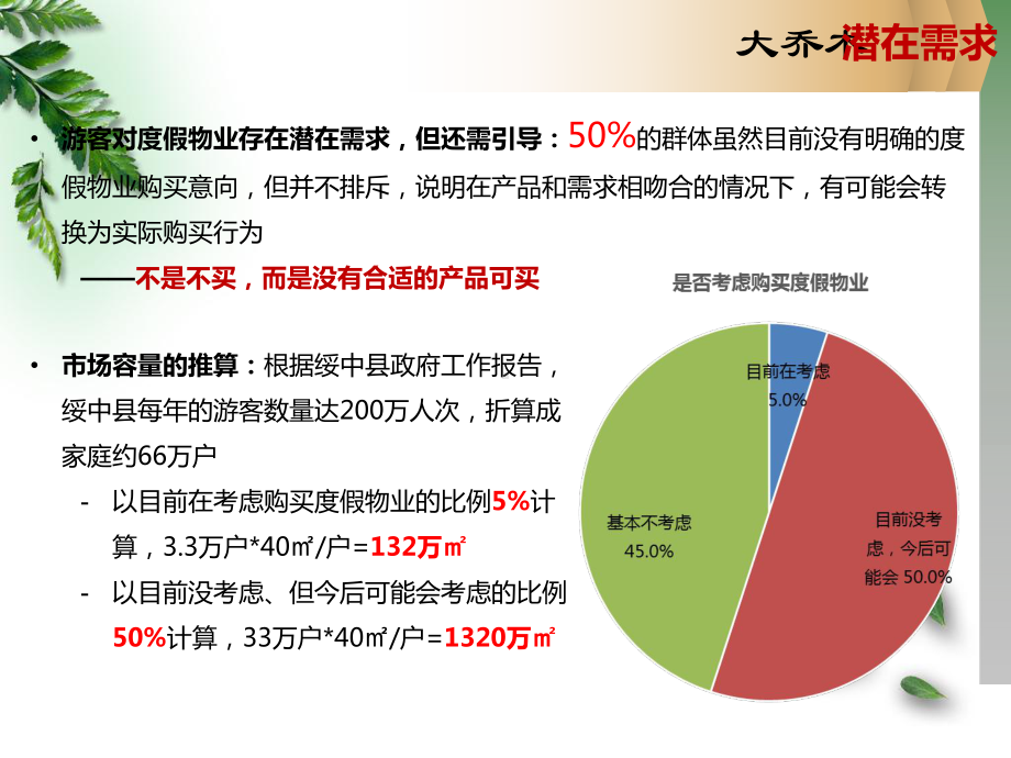 北京拓客外拓方案课件.ppt_第3页