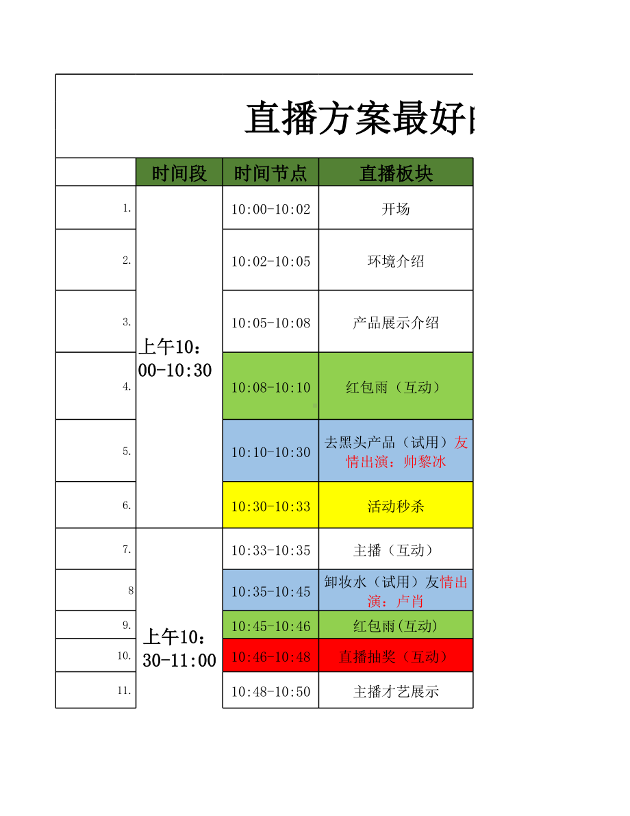 抖音直播脚本模板.xlsx_第1页