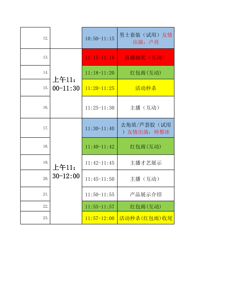 抖音直播脚本模板.xlsx_第2页