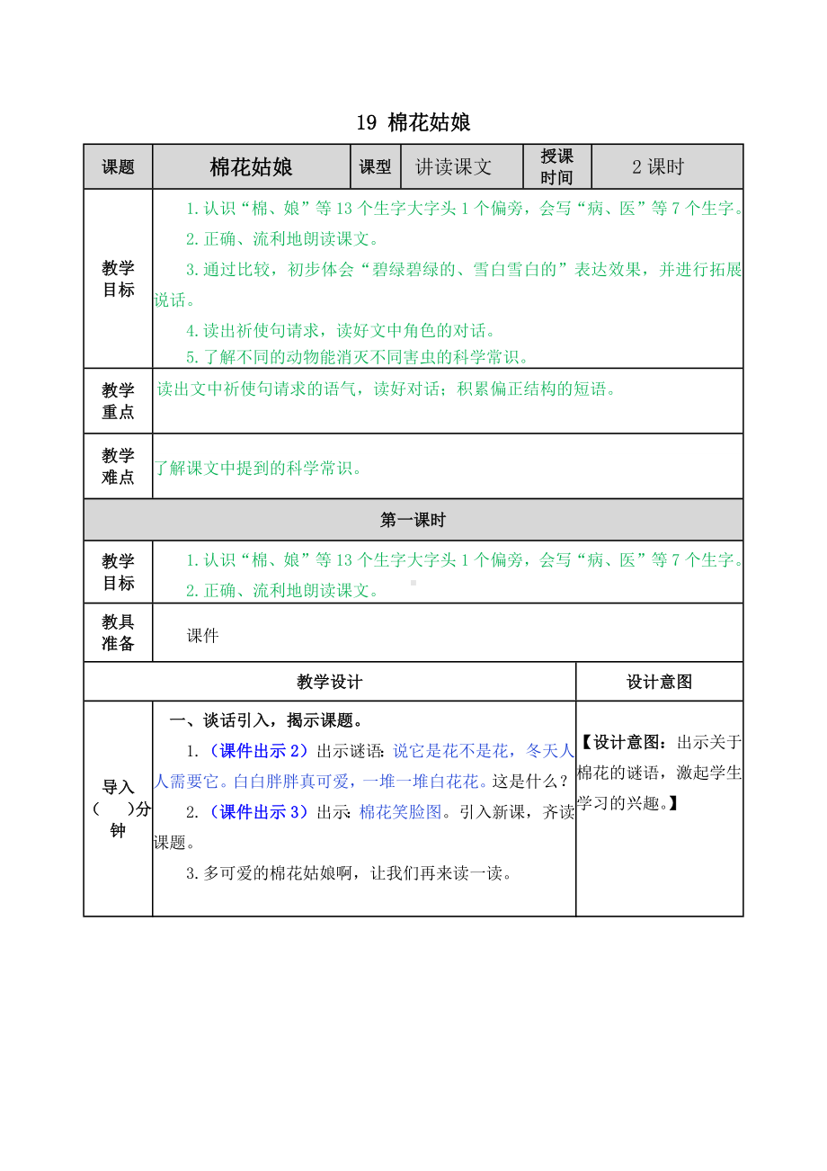 一年级下册语文-第19课教学设计(含教学反思)-19-棉花姑娘.docx_第1页