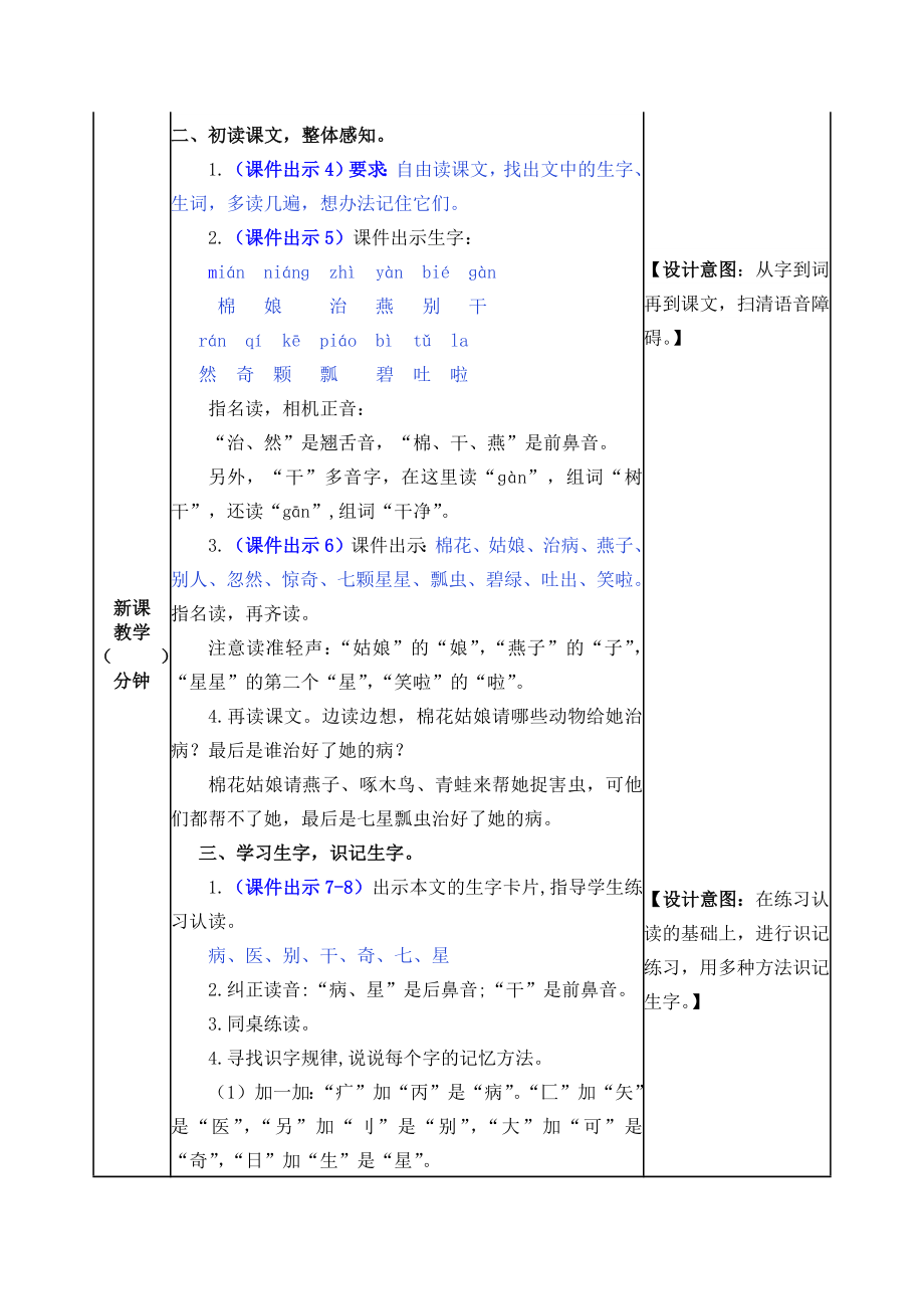 一年级下册语文-第19课教学设计(含教学反思)-19-棉花姑娘.docx_第2页