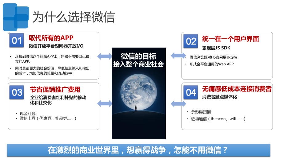 企业微信O2O平台功能规划课件.pptx_第3页