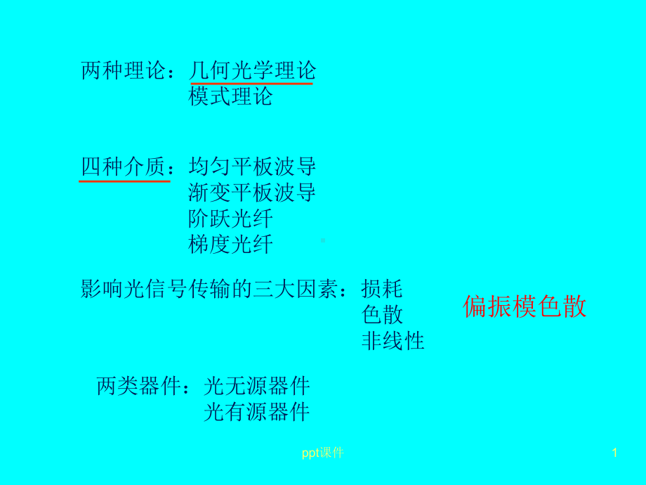 光波导理论与技术讲义(总结)-课件.ppt_第1页