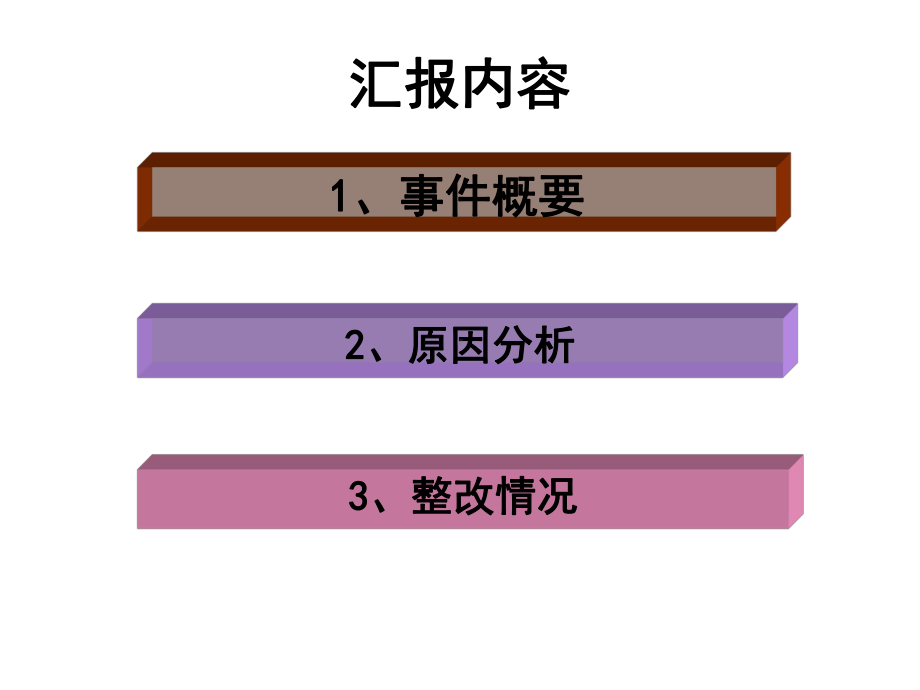 化疗药物渗漏DCA循环分析-课件.ppt_第2页